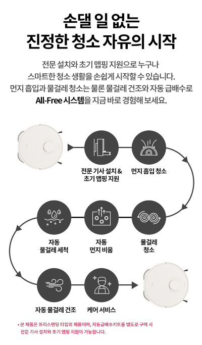 LG전자 코드제로 로보킹 AI 올인원 로봇청소기 B95AWBH 이미지 4